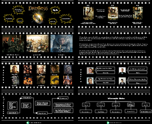 El Señor de los Anillos