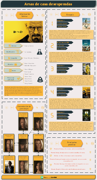 Amas de casa desesperadas