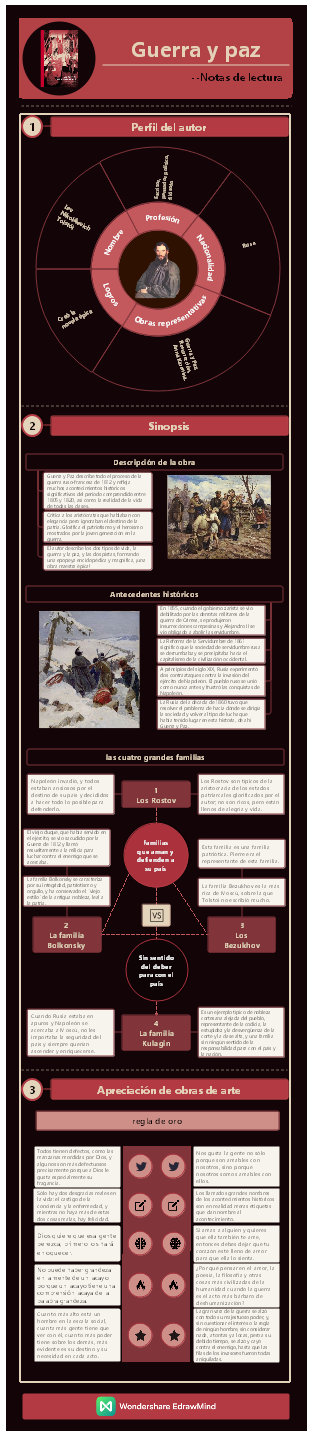 Guerra y paz