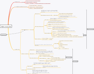 Embrionario embrionario Capítulo 6 tejido muscular