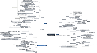 Embryonics Capítulo 5 Cartílago y hueso