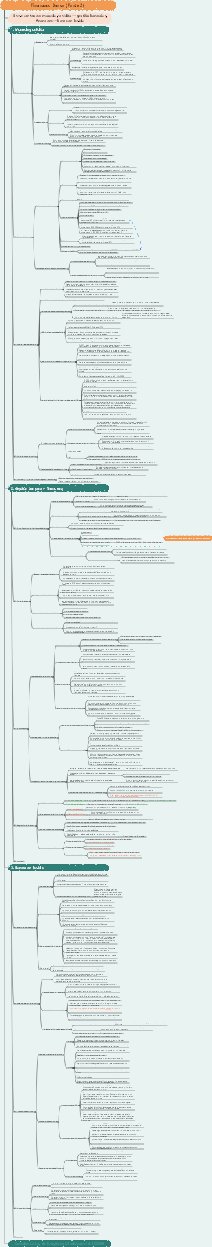 Finanzas Bancos moneda y banca, bancos y gestión financiera, bancos en la vida