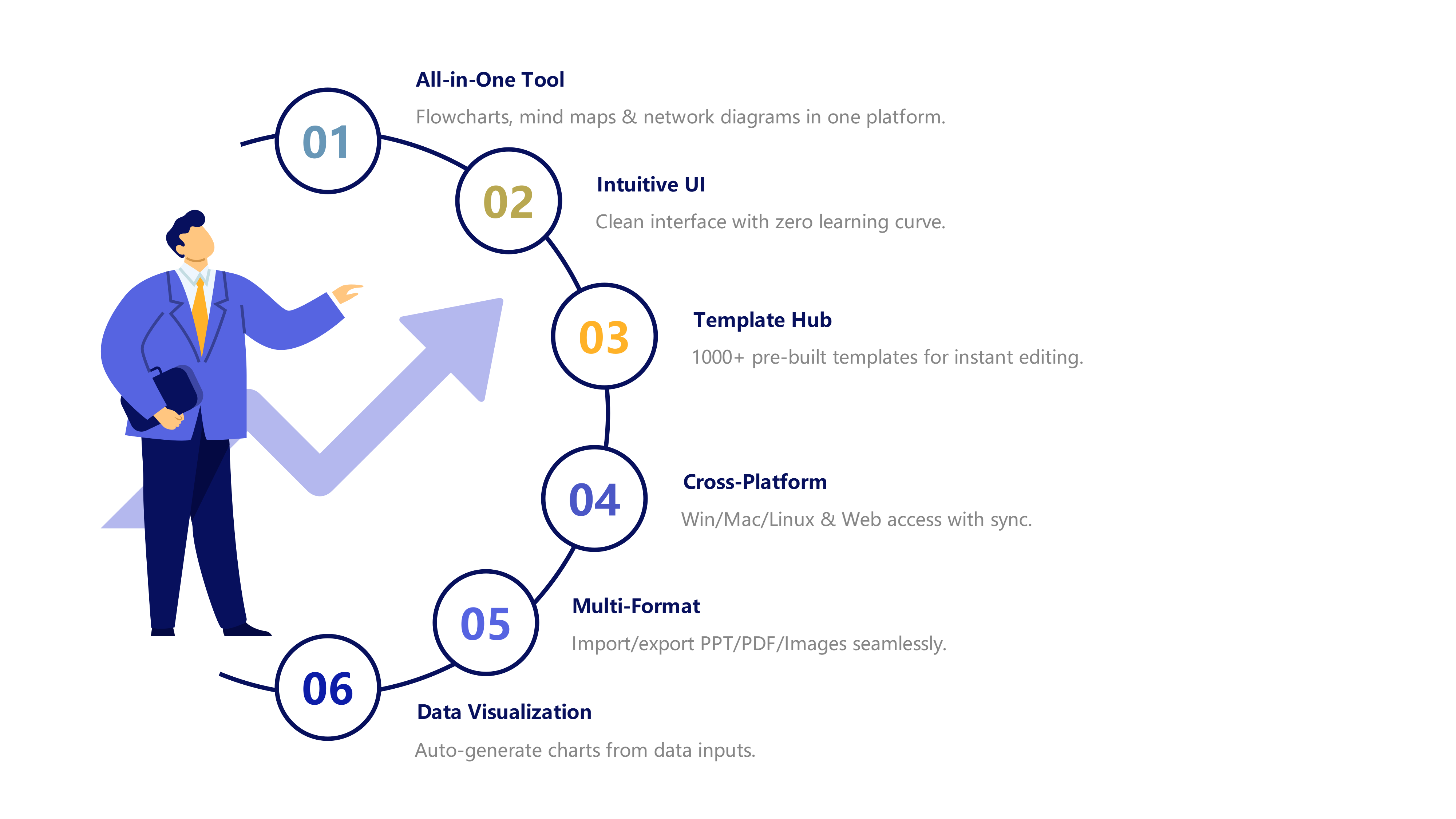 Diagram Tool Features