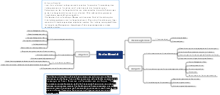 PMP-Prüfungswissenspunkte – Projektumfang – Management – ​​Kontrollumfang