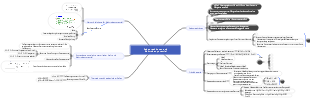 Redoxreaktion und Elektrodenpotential (1)