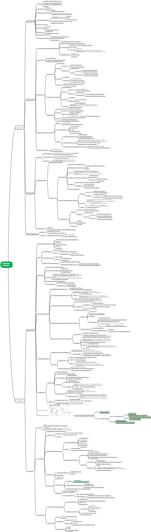 Certified Financial Analyst CFA Level 2 Quantitatives Methodenwissen