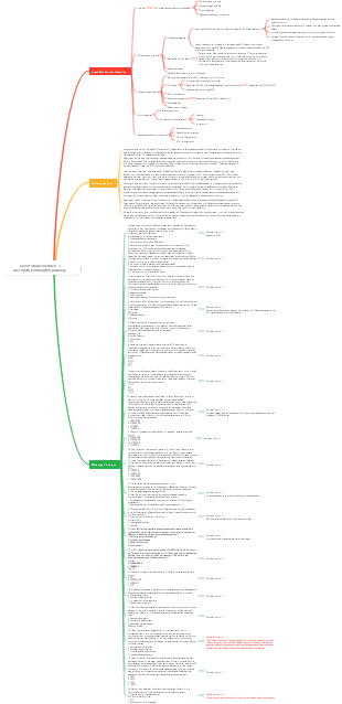 CISSP-Studiennotizen-3 (Geschäftskontinuitätsplanung)