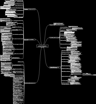„Der Mut, nicht gemocht zu werden“ – Selbstakzeptanz, das Vertrauen anderer, die Beiträge anderer