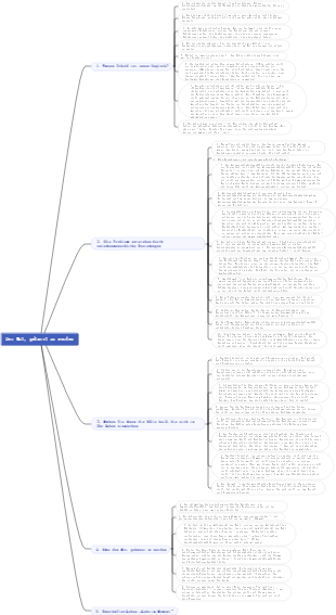 Der Mut, gehasst zu werden