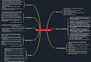 Umsetzung des Abnehmplans