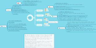 Der perfekte einwöchige Fitnessplan