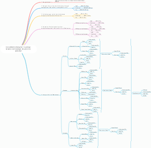 Rezeptzubereitung für 16-jährige Männer mit mäßiger körperlicher Aktivität