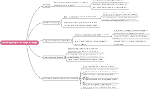 Ernährungsrezepte und Pflege für Babys