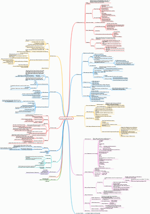 Einführung in die Markenwissenschaft