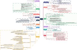 Marketingmanagement Markenmanagement
