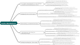 Jing Shen-Marketingtheorie