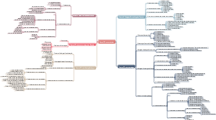 Marketing Kapitel 5 Produktstrategie