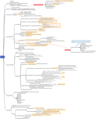 Marketing 09 Produktstrategie