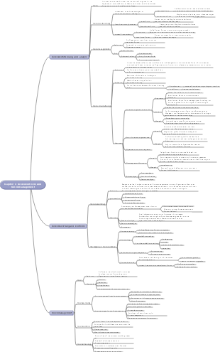 Kapitel 14 Risikokontrolle und Krisenmanagement