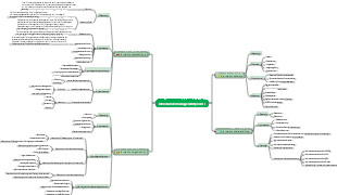 Kapitel 5 Informationsmanagementprozess