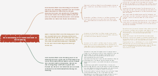 Die Anwendung des Isolationseffekts in der Werbung