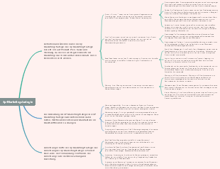 4p-Marketingstrategie