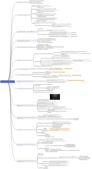 Erste Prinzipien des B2B-Marketings