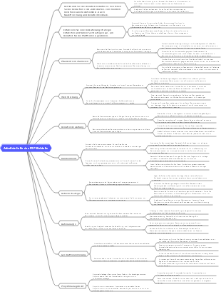 Arbeitsinhalte des P2P-Betriebs
