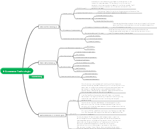 E-Commerce-Technologie