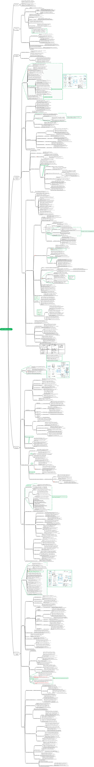 Tutorial zum Informationssystem-Projektmanager (4. Auflage), Kapitel 16_Projektbeschaffungsmanagement