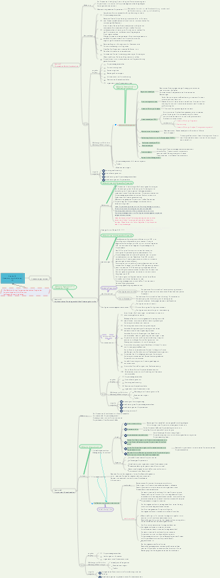 Mittlerer Softwaretest „System Integration Project Management Engineer“ – Kapitel 6 Gesamtprojektmanagement (2)