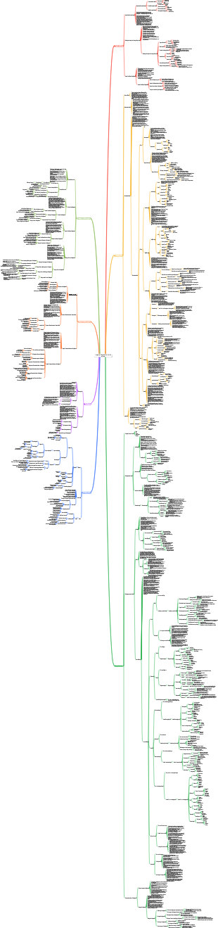 Umfrage zum Pflegebedarf von Familien zu Hause