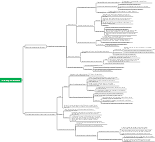 Vererbung und Evolution