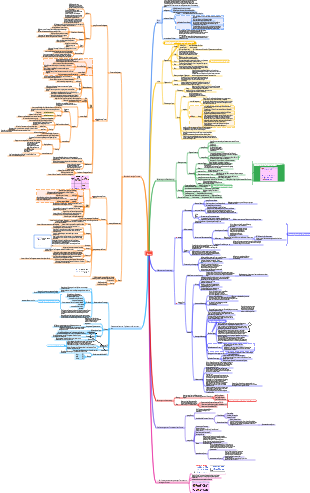 Pathologie-Tumor