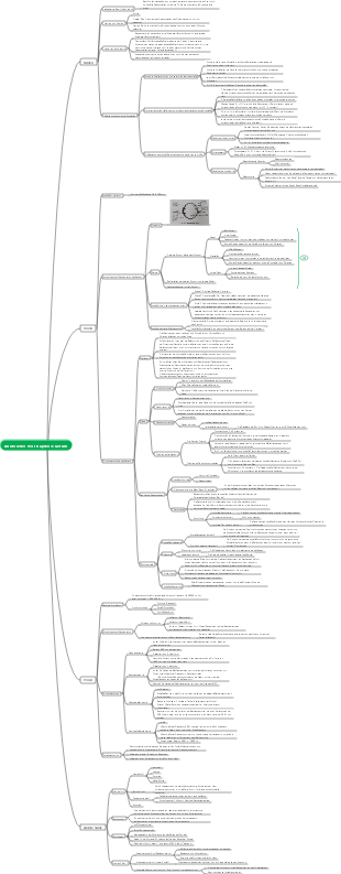 Allgemeine Psychologie Kapitel 3