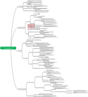 Allgemeine Psychologie Kapitel 5