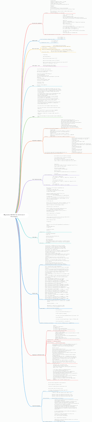 Allgemeine Befehle für die Intranet-Penetration