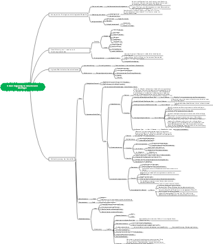 Epidemiologie – Ätiologie und ätiologische Schlussfolgerung