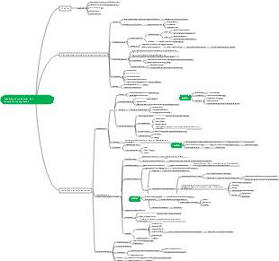 Infektionskrankheiten des Zentralnervensystems