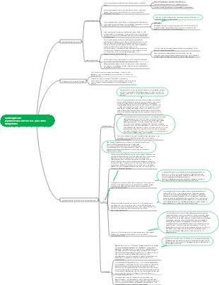 Biologie – Epithelgewebe