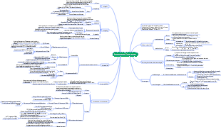 Immunsystem und Immunantwort