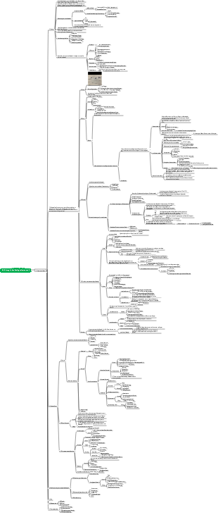 Einführung in das Bauingenieurwesen, Kapitel 2