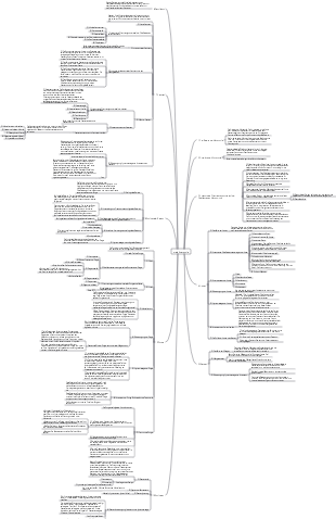 orale Anatomie