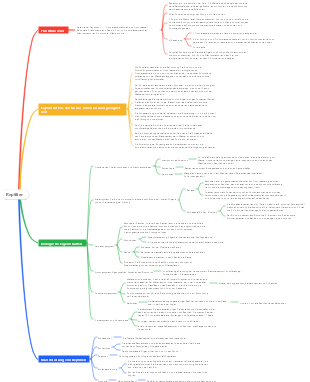 Zoologie - Reptilien