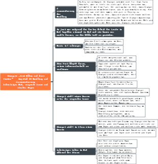 Kapitelzusammenfassung von „Camel Xiangzi“ 18. Xiangzis „Drei Höhen und drei Tiefen“ – Schmutziger Hof, sengende Sonne