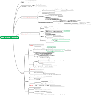 Pathophysiologie – Säure-Basen-Störungen