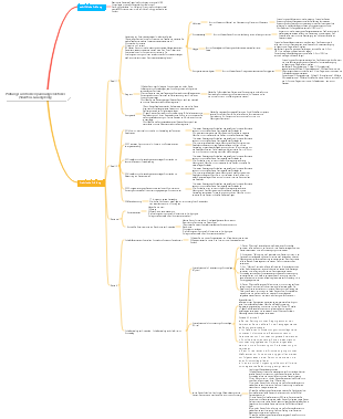 Prüfung zum Niederspannungselektriker (Shantou, Guangdong)
