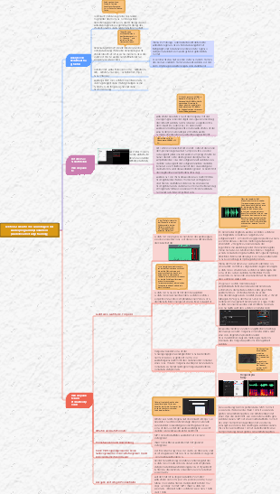 Lektion 2 Akustische Grundlagen der Audioprogrammproduktion [Audiobearbeitungstraining]