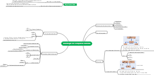 Grundlagen der ComputerarchitekturGrundlagen der Computerarchitektur