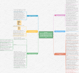 Lektion 1 Branchenaussichten Audio-Postproduktion verstehen [Audiobearbeitungsschulung]